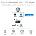 ASUS RT-AX88U Pro (AX6000) Dual Band WiFi 6 Extendable Gaming Router (Refurbished) by DailySale