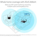 ASUS RT-AX88U Pro (AX6000) Dual Band WiFi 6 Extendable Gaming Router (Refurbished) by DailySale