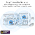 ASUS RT-AX88U Pro (AX6000) Dual Band WiFi 6 Extendable Gaming Router (Refurbished) by DailySale