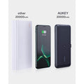 AUKEY PB-WL03 20000mAh Basix Pro Wireless Power Bank by DailySale