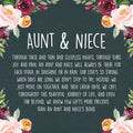 Aunt-Niece Spa Gift Box by Dear Ava