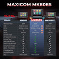 Autel MaxiCOM MK808S Bidirectional Scan Tool (Refurbished) by DailySale