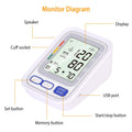 Automatic Arm Blood Pressure Monitor Digital by DailySale
