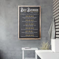 Best Bathroom In The City Sign II by Tailored Canvases
