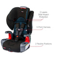 Britax Grow with You ClickTight Harness-2-Booster Car Seat by DailySale