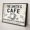 Cafe Sign IV