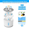 Cat Water Fountain 2.4L Automatic Pet Fountain by DailySale