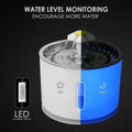 Cat Water Fountain 2.4L Automatic Pet Fountain by DailySale