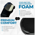 CentralSound Cooling Gel + Memory Foam Premium Replacement Ear Pad Cushions Universal Round 100mm by CentralSound