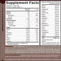 Core Nutritionals Protein Pudd'n Casein and Whey Mix, 2lbs by PoorBoySupplements.com