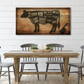 Cow Butcher Kitchen Sign II by Tailored Canvases