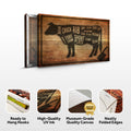 Cow Butcher Kitchen Sign II by Tailored Canvases