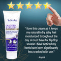Cracked & Crusty Healthy Foot Cream by TriDerma MD