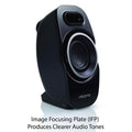 Creative A250 2.1 Multimedia Speaker System by DailySale