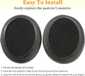 CS Cooling Gel Ear Pad Cushions for Sony Headphones WH-CH710N | CH700N | CH720N | XB900N | WH-RF400 by CentralSound