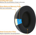 CS Cooling Gel Ear Pad Cushions for Sony Headphones WH-CH710N | CH700N | CH720N | XB900N | WH-RF400 by CentralSound