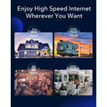 Cudy New 5G NR SA NSA AX3000 WiFi 6 CPE Router, AX3000 Dual SIM 5G Cellular Router (Refurbished) by DailySale