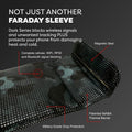 Dark Series Faraday Phone Sleeve