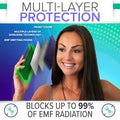 iPhone 8 / 7 / 6 / SE EMF Blocking Wallet Case with 5G Radiation Protection by DefenderShield