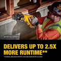 DEWALT 20V MAX* XR Reciprocating Saw, Compact, Tool Only (DCS367B) (Refurbished) by DailySale