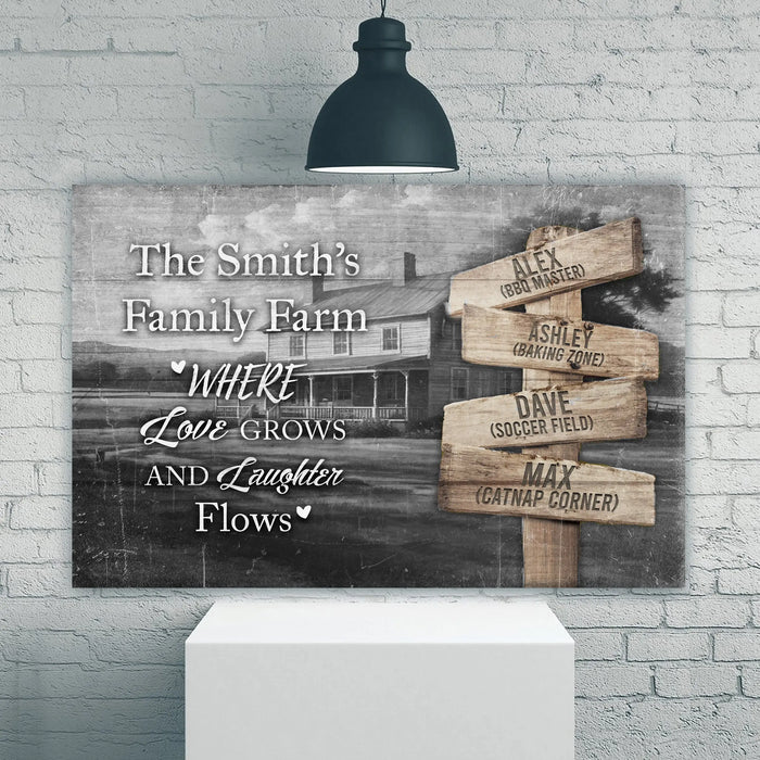 Direction Of Our Lives Family Farm Names Sign II by Tailored Canvases
