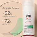 EltaMD UV Skin Recovery Red Color Correcting Green Tint Broad Spectrum SPF 50 by Nava Beauty