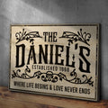 Established Last Name Sign V by Tailored Canvases
