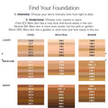 Estée Lauder Double Wear Stay-in-Place Foundation, 2C0 Cool Vanilla by Price Is Right Miami