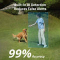 Eufy SoloCam S40 Solar Security Camera by DailySale