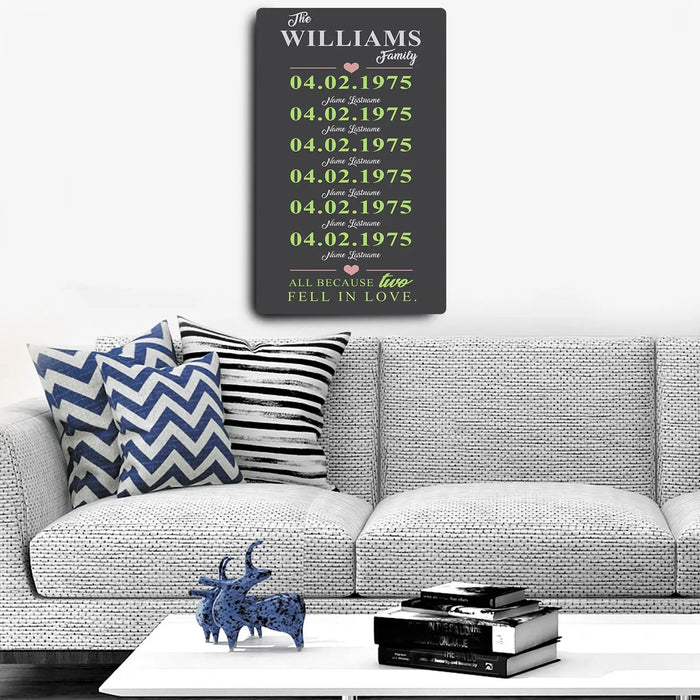 Family Dates Sign by Tailored Canvases