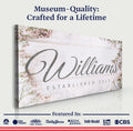 Family Name Sign by Tailored Canvases