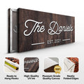 Family Name Sign IV by Tailored Canvases
