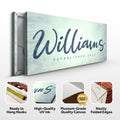 Family Name Sign V by Tailored Canvases