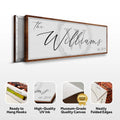 Family Sign by Tailored Canvases