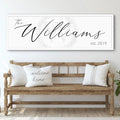 Family Sign XVI by Tailored Canvases