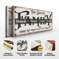 Family Sign XXIII by Tailored Canvases