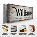 Family Sign XXIV by Tailored Canvases