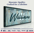 Family Wood Sign IV by Tailored Canvases