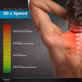 Fitpulse Muscle Massage Gun by DailySale