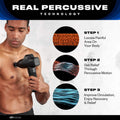 Fitpulse Percussion Massage Gun by DailySale