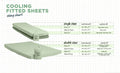Fitted Sheet Cooling by HEST