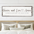 Forever And Ever Amen Faith Sign II by Tailored Canvases