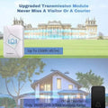GazingSure Advanced Wireless Doorbell Kit with Two Plug-in Chimes & 1500ft Range by DailySale