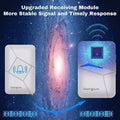 GazingSure Advanced Wireless Doorbell Kit with Two Plug-in Chimes & 1500ft Range by DailySale