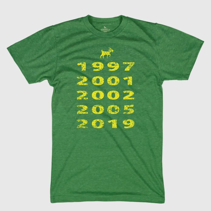 "Goat" Years by Guerrilla Golf