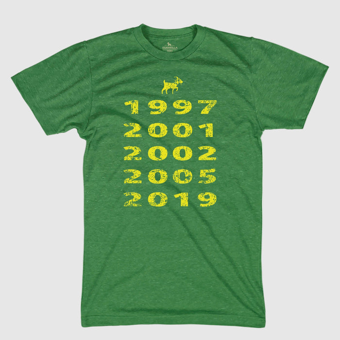"Goat" Years by Guerrilla Golf