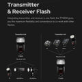 Godox Camera Flash Speedlight for Sony TT685IIS TT685II-S 2.4G Wireless HSS GN60 Flash (Refurbished) by DailySale