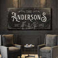 Gothic Family Sign IV by Tailored Canvases