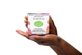 Guava Passionfruit Turmeric Kojic Shea Butter Bar Soap – Target Uneven Tone & Glow by Lulu’s Holistics
