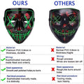 Halloween Mask LED, Light up Mask for Festival Cosplay by DailySale